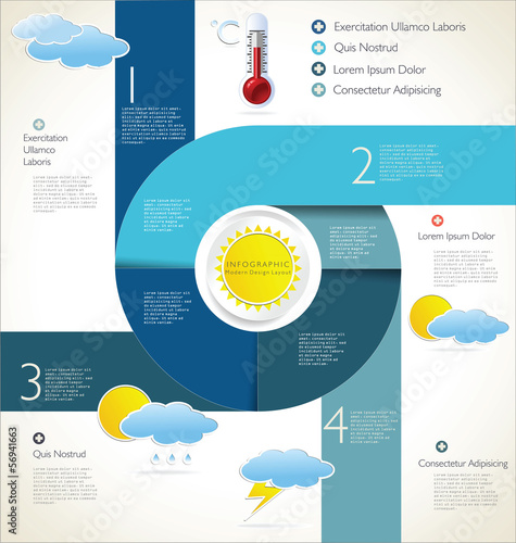 Weather forecast infographic