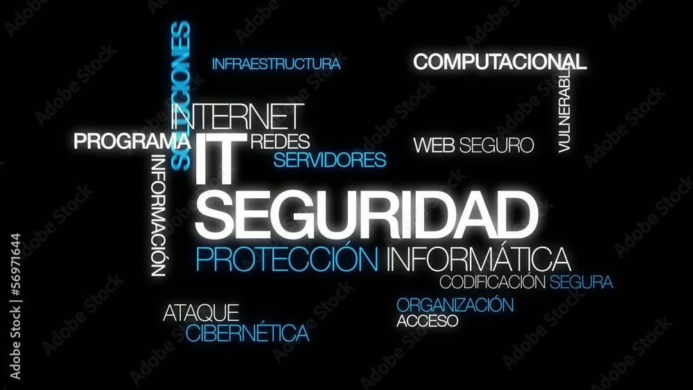 IT seguridad protección informática nube de etiquetas animación