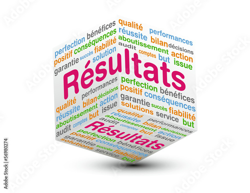 CUBE 3D RESULTATS