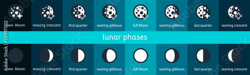 Moon flat icons