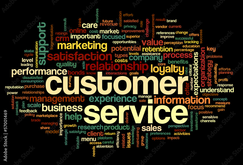 Customer service concept in word cloud