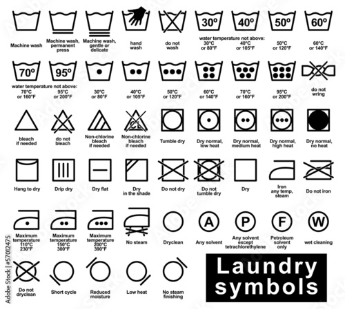 Icon set of laundry symbols