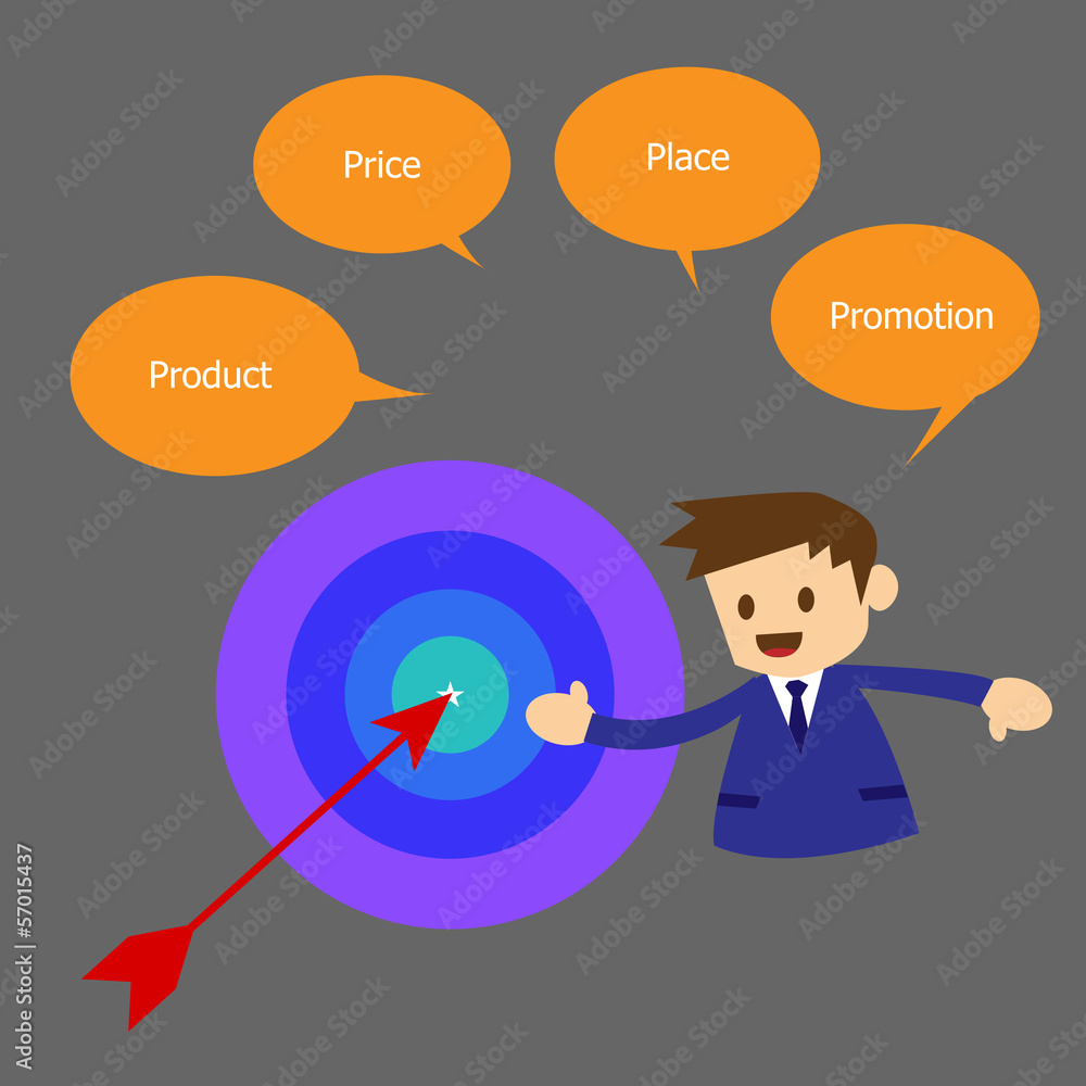 Simple marketing mix concept Simple marketing mix concept