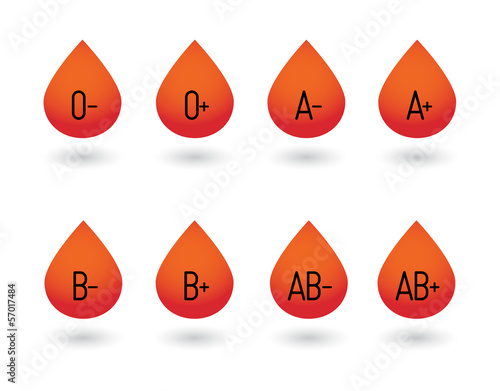 Blood drops with type