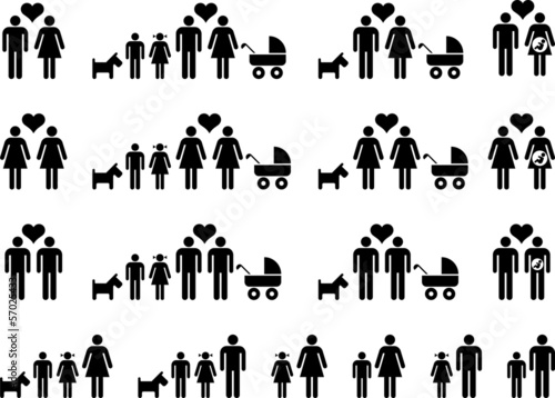 Families