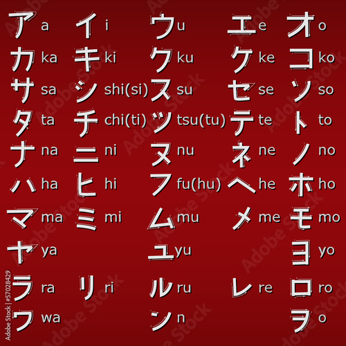 Fényképezés Letters of the Japanese alphabet Katakana.