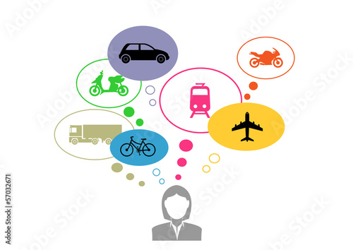 Réflexion sur les transport - Femme