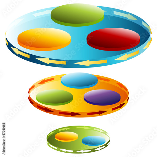 3d Rotating Disc Chart