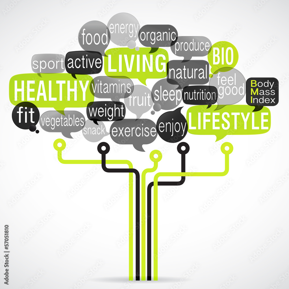word cloud : tree healthy living