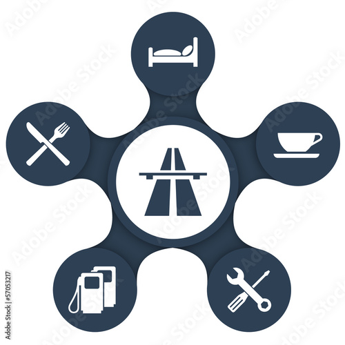 Service auf Autobahnen - Vektor Infografik - service on highways