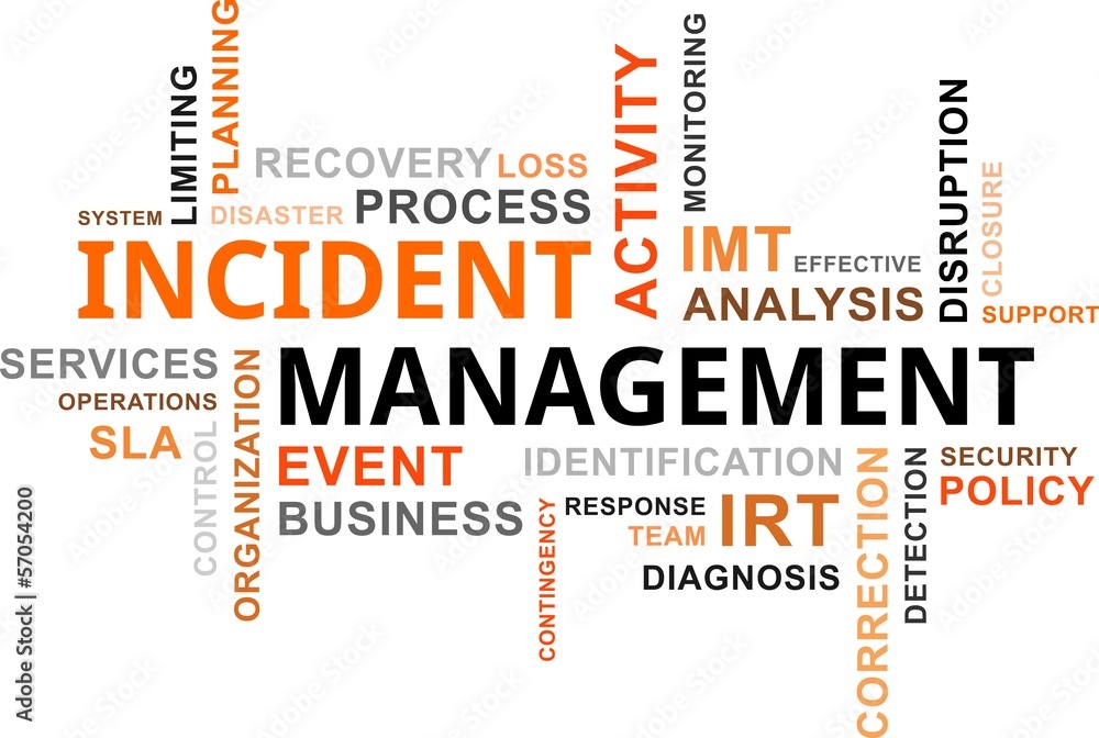 word cloud - incident management word cloud - incident management