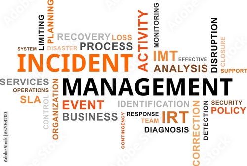 word cloud - incident management photo