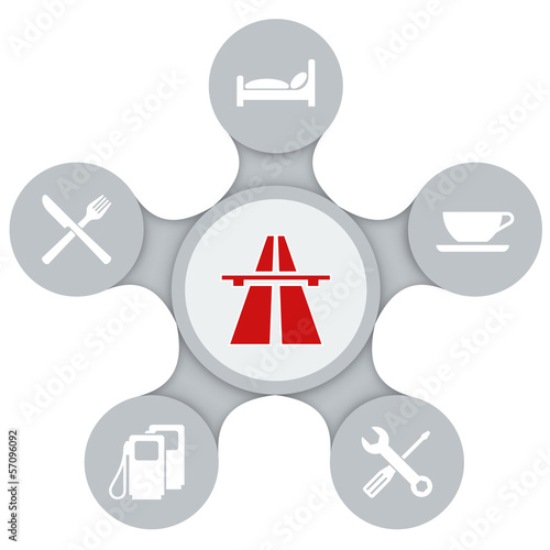 Service auf Autobahnen - Vektor Infografik - service on highways