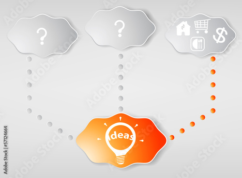 Ideas with question scene background