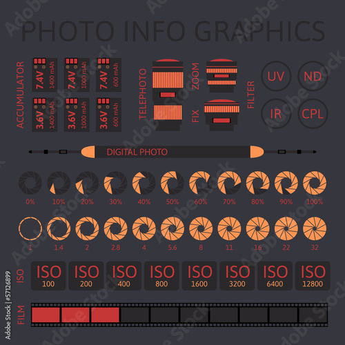 Photo infographics set, part two