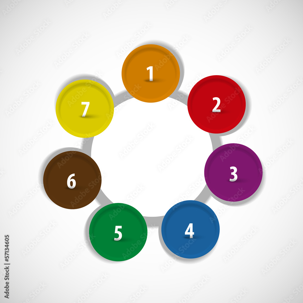 Color diagram / schema with numbers one through seven Color diagram / schema with numbers one through seven