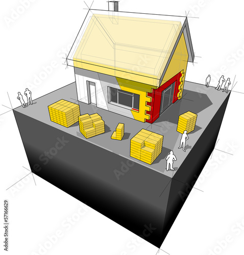 House with additional wall and roof insulation