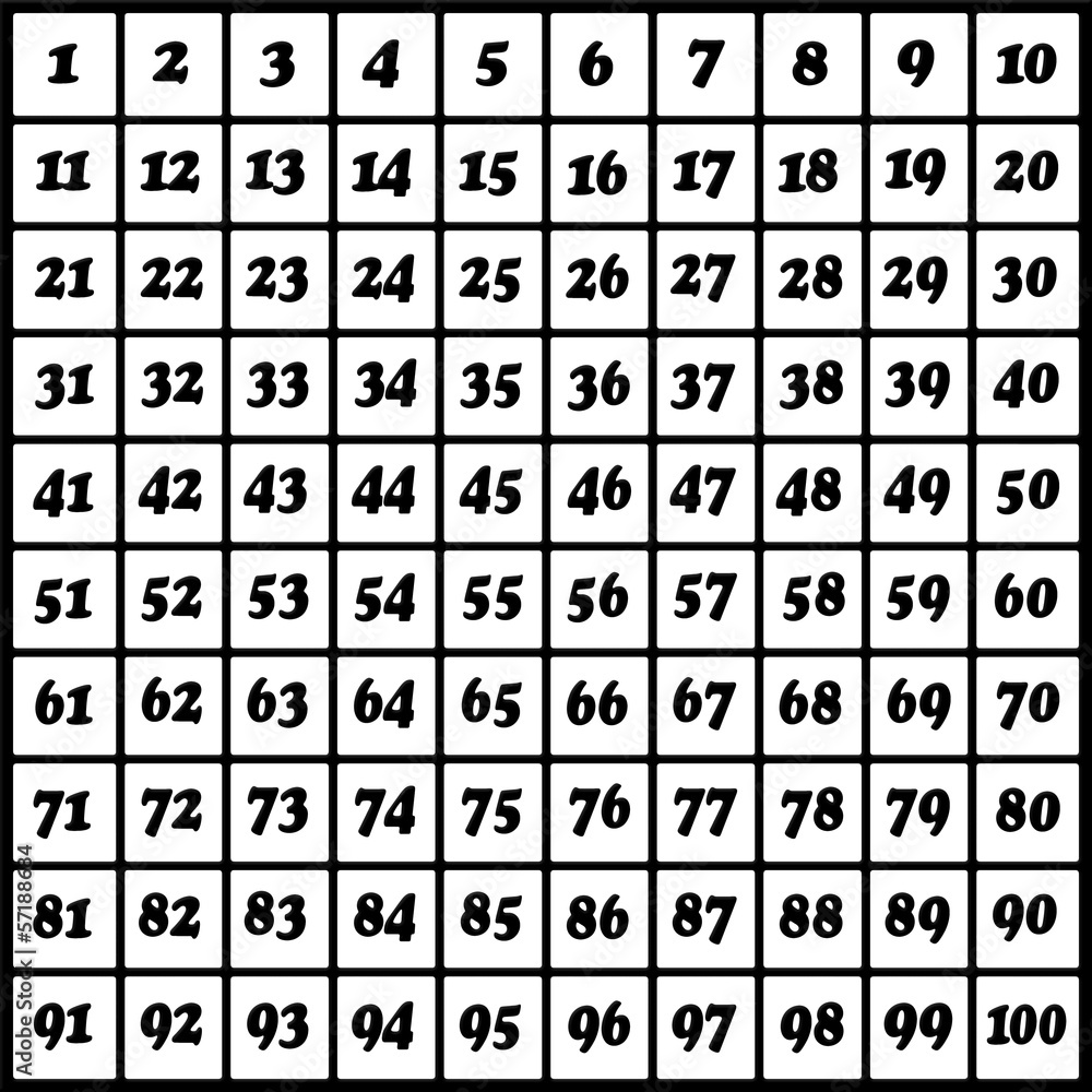 Numbers 1 to 100, black on white Stock Illustration