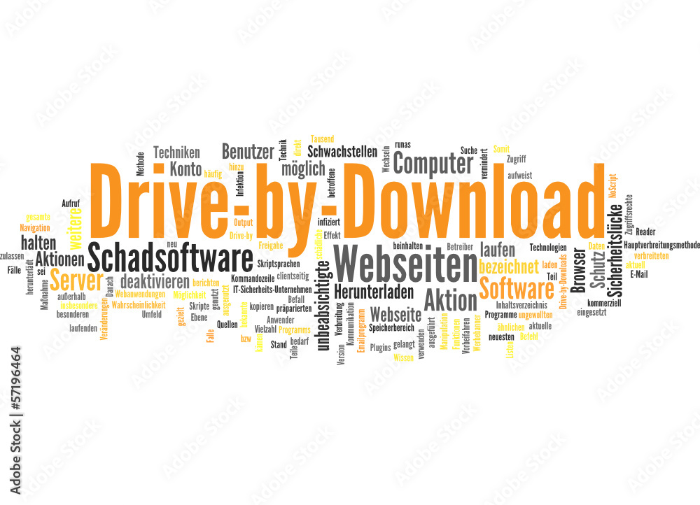 Fototapeta premium Drive-by-Download (Download, Spyware, Malware, Software))