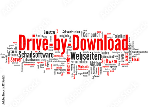 Drive-by-Download (Download, Spyware, Malware, Software))