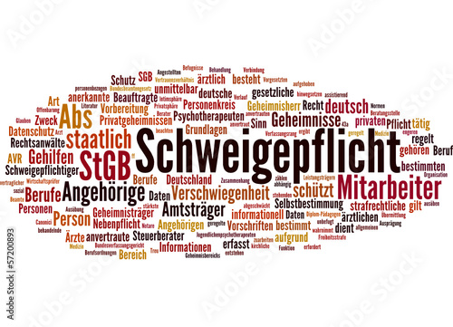 Schweigepflicht (Datenschutz, Privatsphäre, Geheimnis)