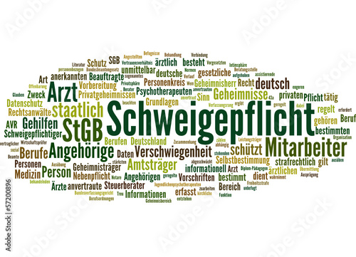 Schweigepflicht (Datenschutz, Privatsphäre, Geheimnis)