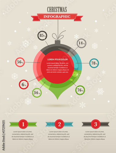 Christmas infographic