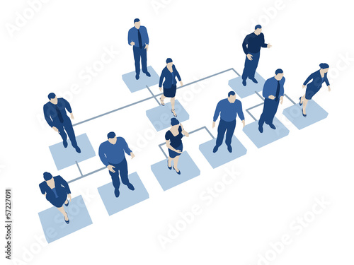 Unternehmensstruktur - Schema