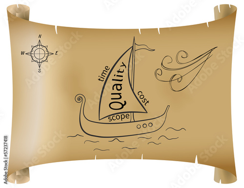 Project management triangle as boat drawing on parchment