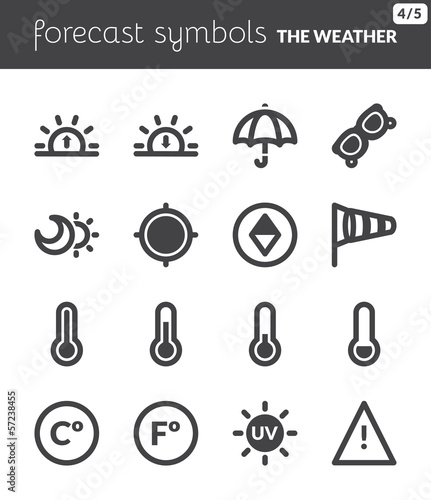 Forecast symbols 2