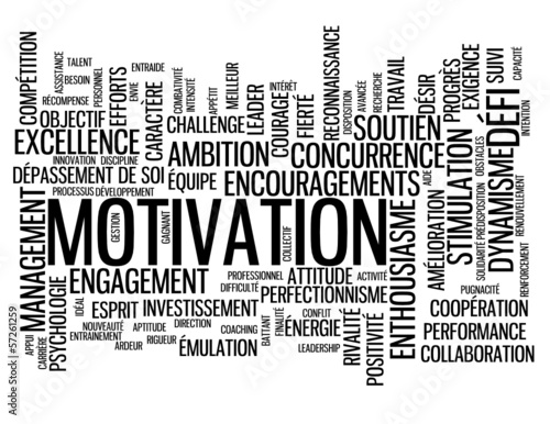 Nuage de Tags MOTIVATION (performance travail équipe management)