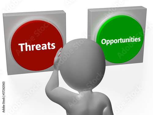 Opportunities Threats Buttons Show Tactics Or Analyzing