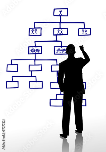 Mann zeichnet Organigramm