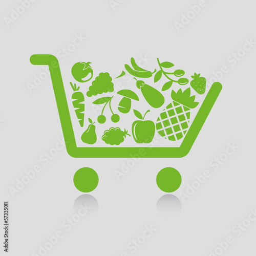 Shopping cart concepts