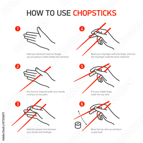 How to use chopsticks guidance