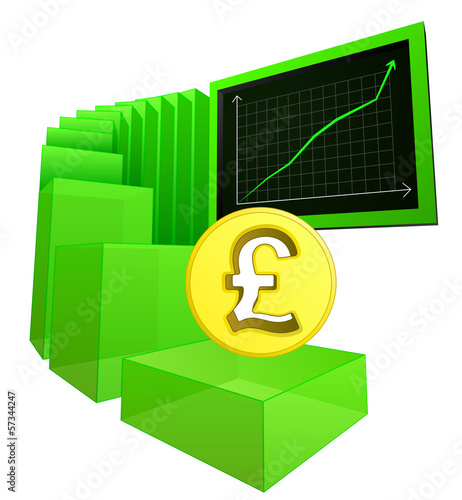 positive business results of British Pound vector