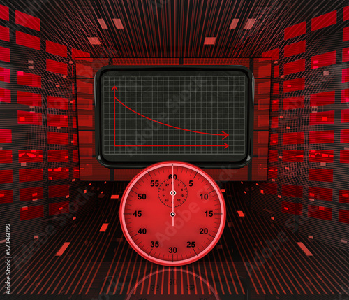 business decrease or negative results depending on time