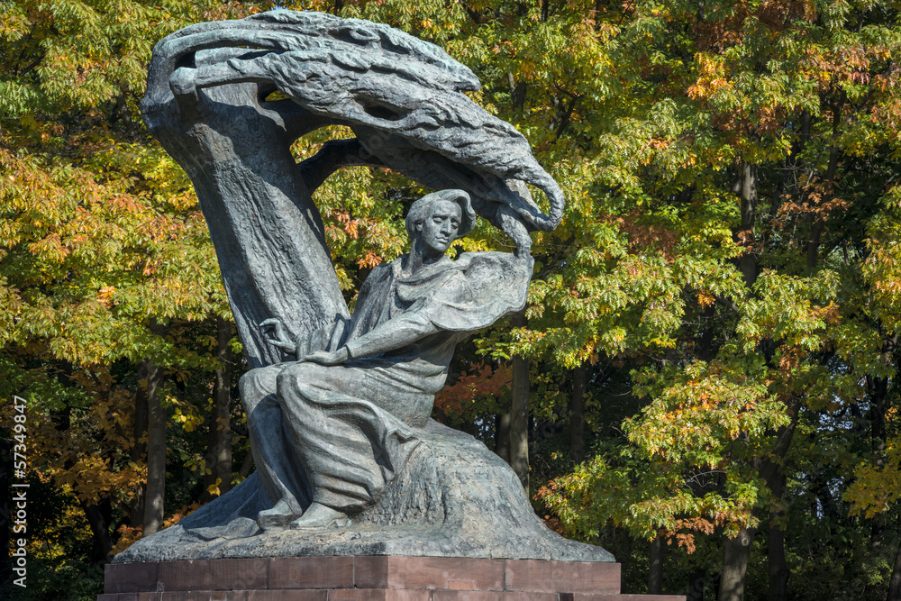Obraz premium Frederic Chopin monument in Lazienki Park, Warszawa