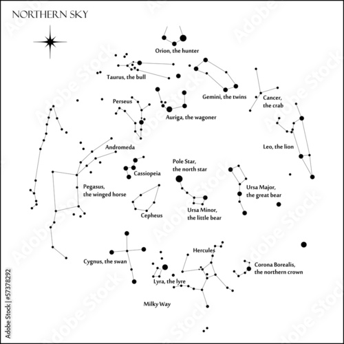 Star map, northern sky constellations