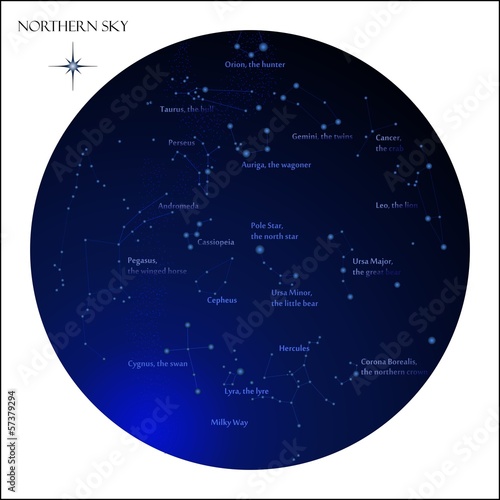 Star map, northern sky constellations