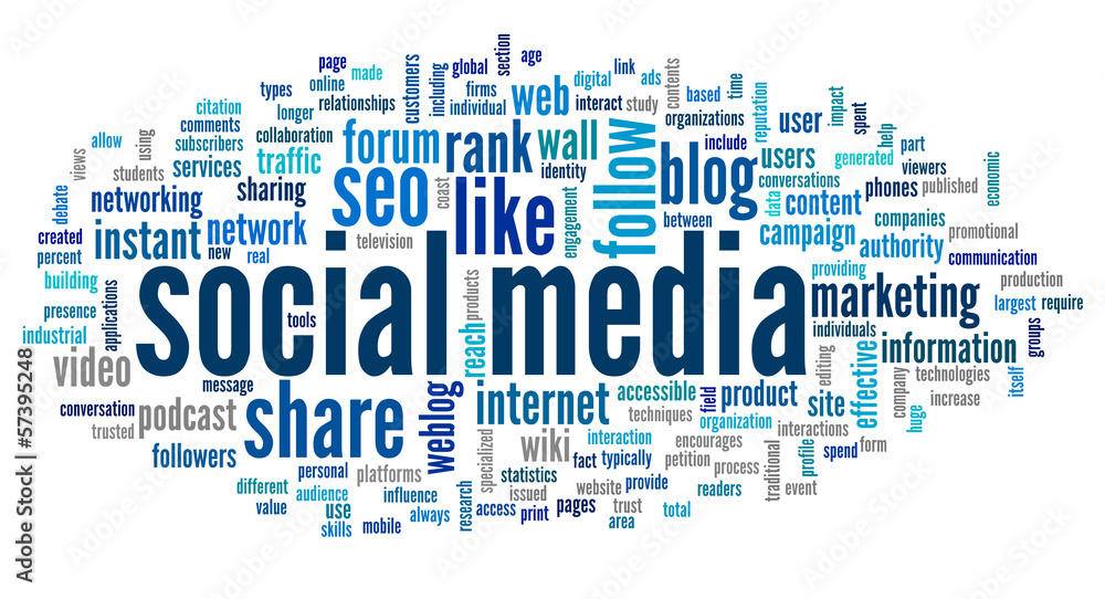 Fototapeta premium Social media conept in word tag cloud