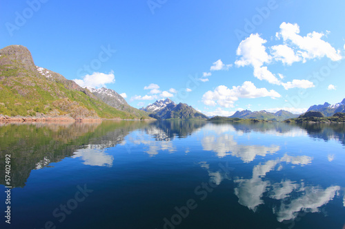 Lofoten's beautiness mirroring