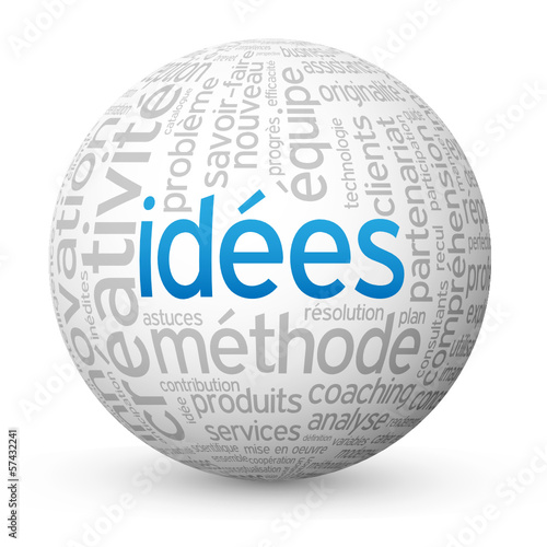 Globe - Nuage de Tags IDEES (idées solutions succès créativité)