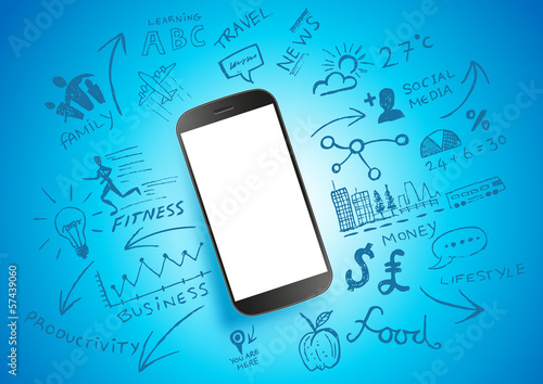 Mobile Productivity