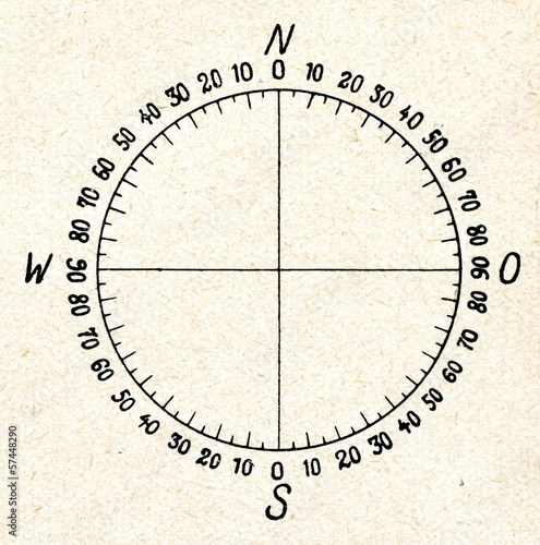 Compass rose, divided in degrees