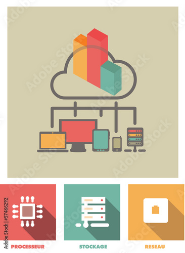 cloud et infrastructure