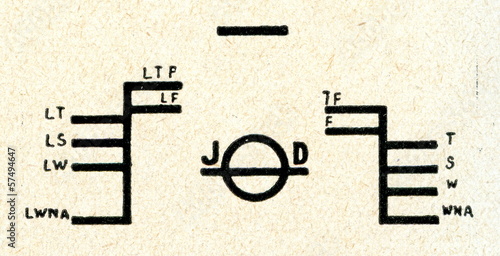 Plimsoll Line photo