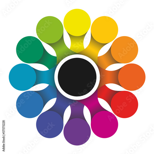 Abstract color wheel as metaball isolated on white background