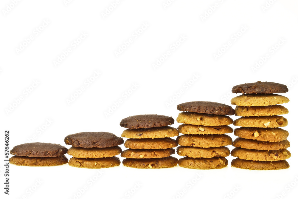 brown cookie line brown cookie line