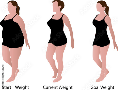 Weight loss